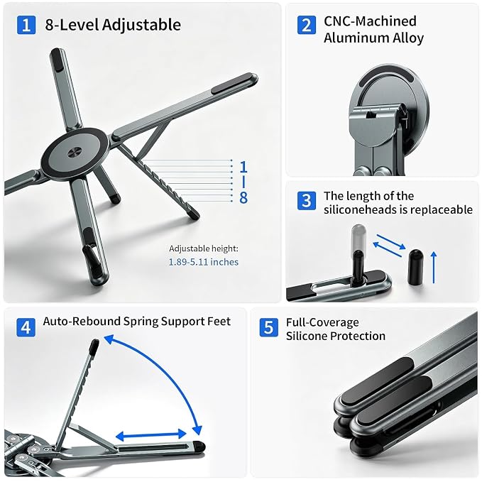 3-in-1 Laptop Stand with Phone & Tablet Holder