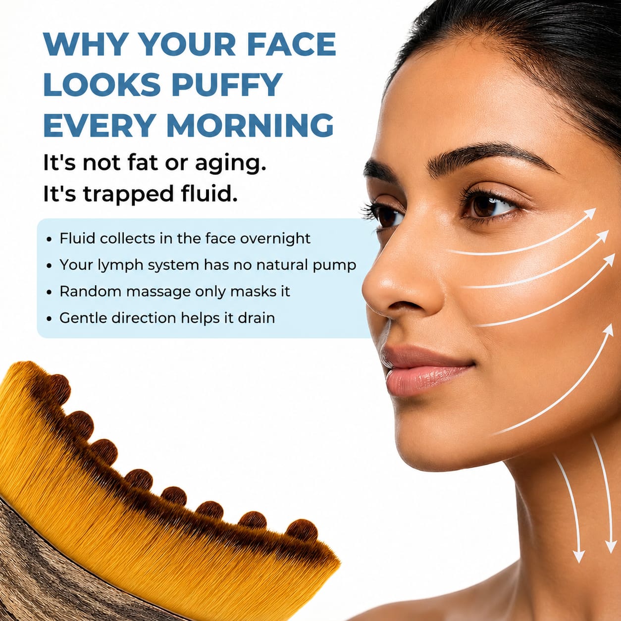 Lymphatic Contour Face Brush
