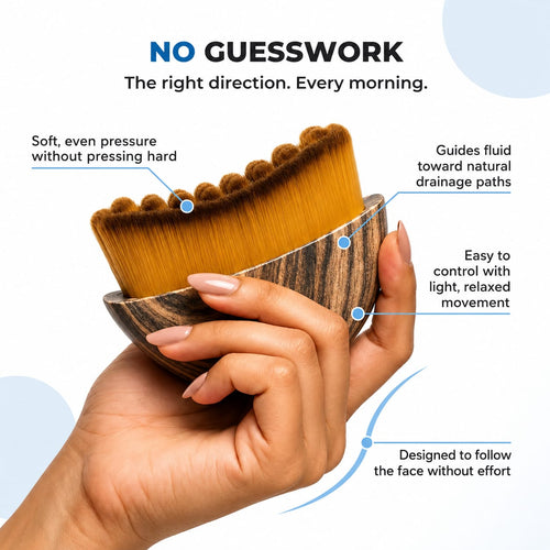 Lymphatic Contour Face Brush