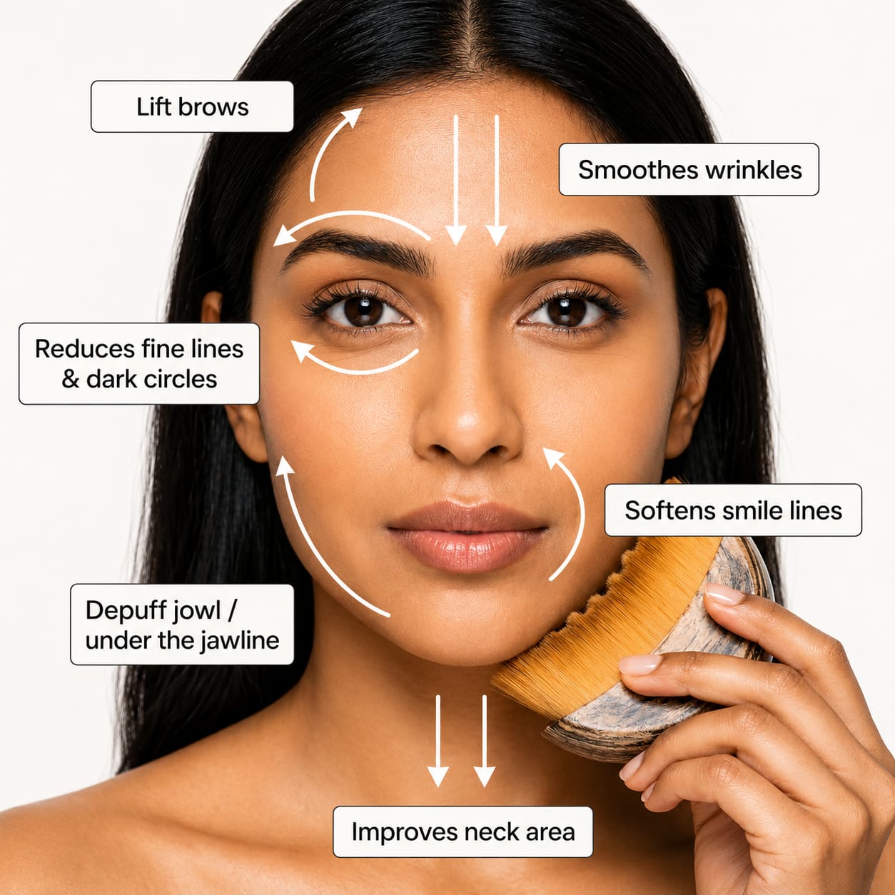 Lymphatic Contour Face Brush